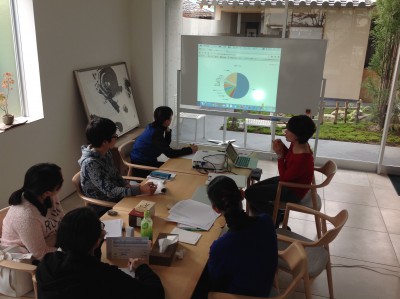 Evernote Camera Roll 20141106 184441
