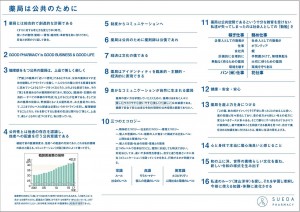 sueda_mission